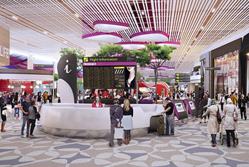 Retail Management Institute